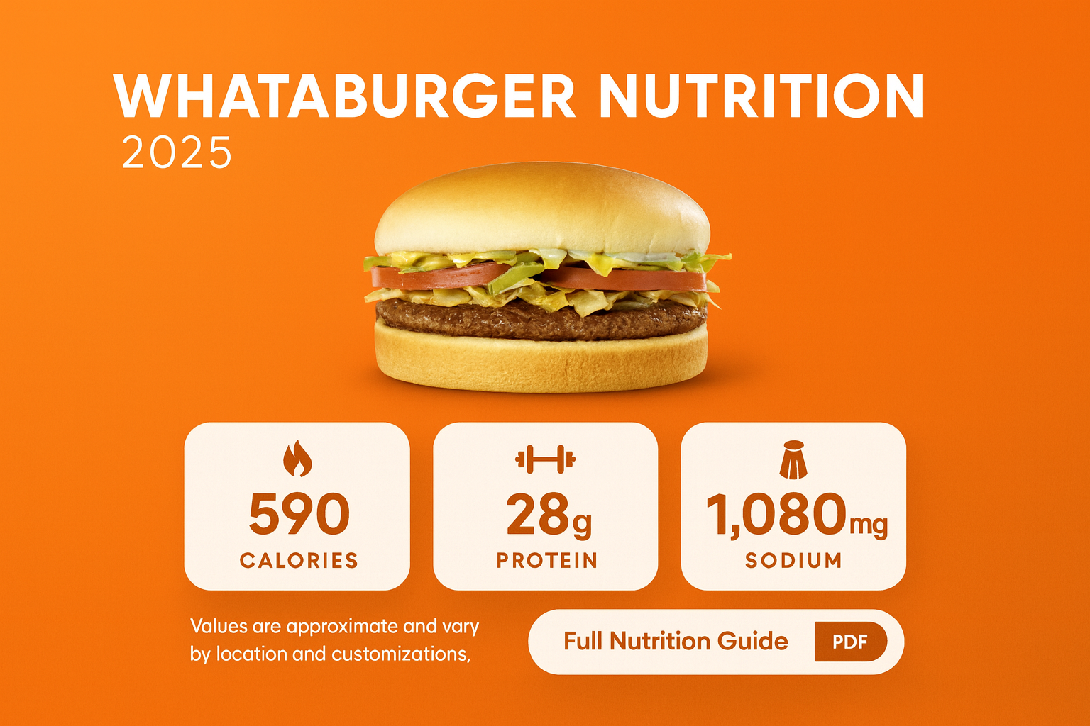 Whataburger Menu Nutrition