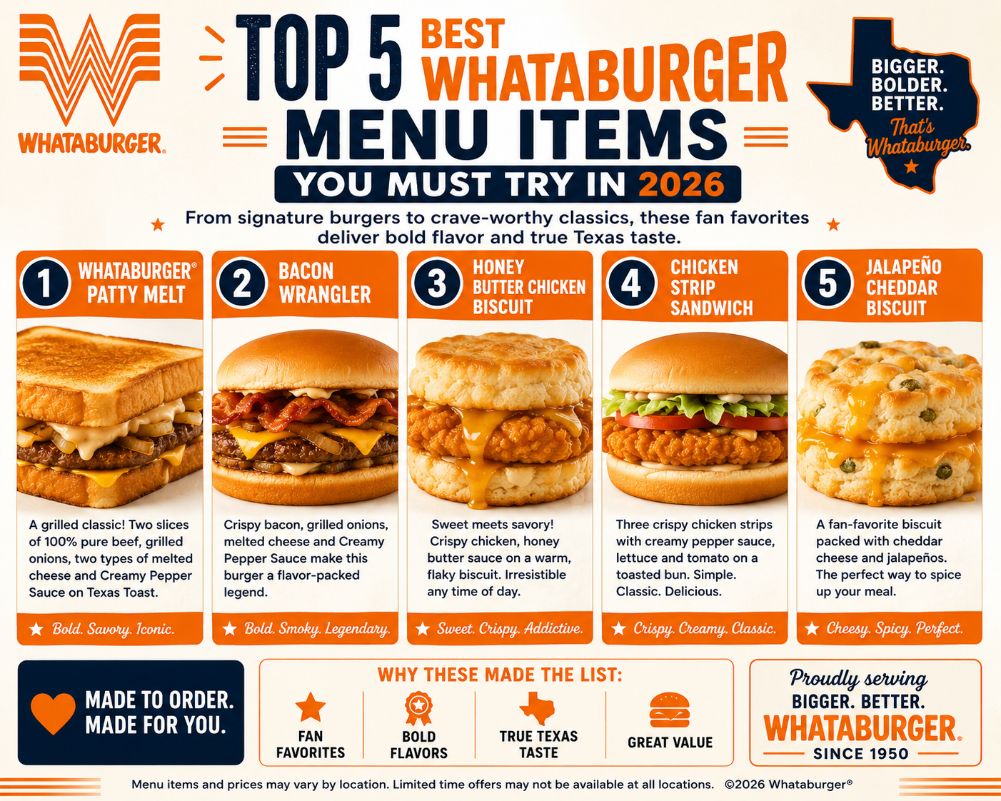 Top 5 Best Whataburger Menu Items